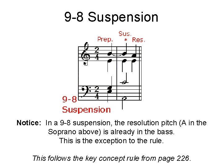 9 -8 Suspension Notice: In a 9 -8 suspension, the resolution pitch (A in