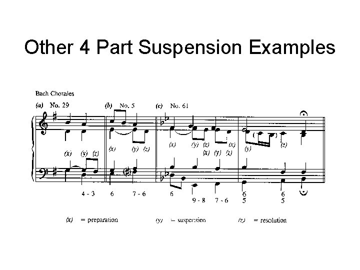 Other 4 Part Suspension Examples 