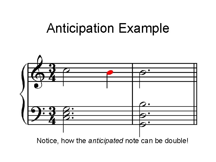 Anticipation Example Notice, how the anticipated note can be double! 