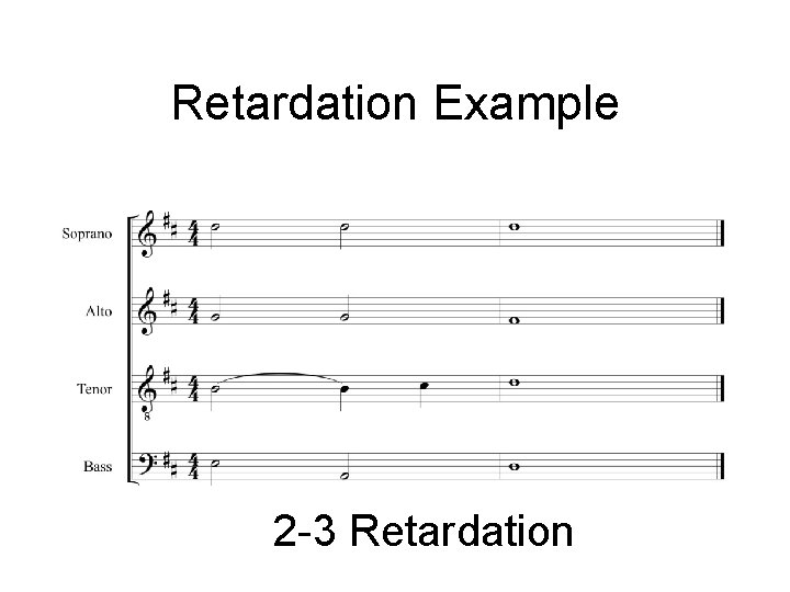 Retardation Example 2 -3 Retardation 