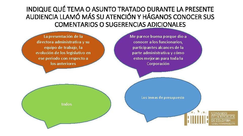 INDIQUE QUÉ TEMA O ASUNTO TRATADO DURANTE LA PRESENTE AUDIENCIA LLAMÓ MÁS SU ATENCIÓN