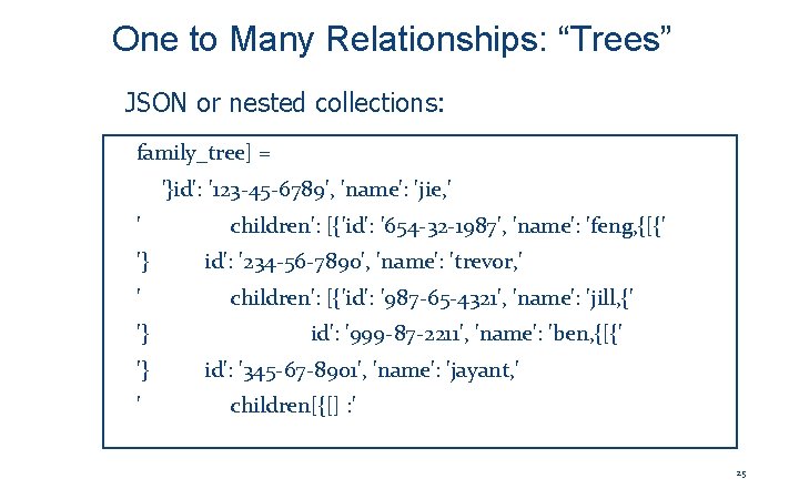 One to Many Relationships: “Trees” JSON or nested collections: family_tree] = '}id': '123 -45
