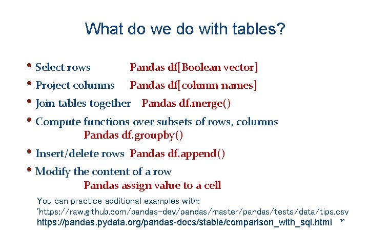 What do we do with tables? • Select rows Pandas df[Boolean vector] • Project