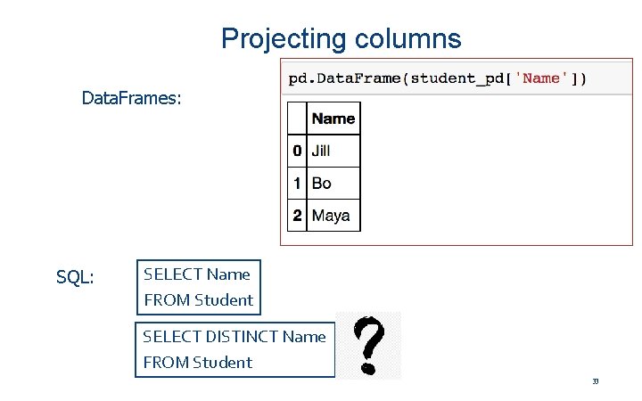 Projecting columns Data. Frames: SQL: SELECT Name FROM Student SELECT DISTINCT Name FROM Student