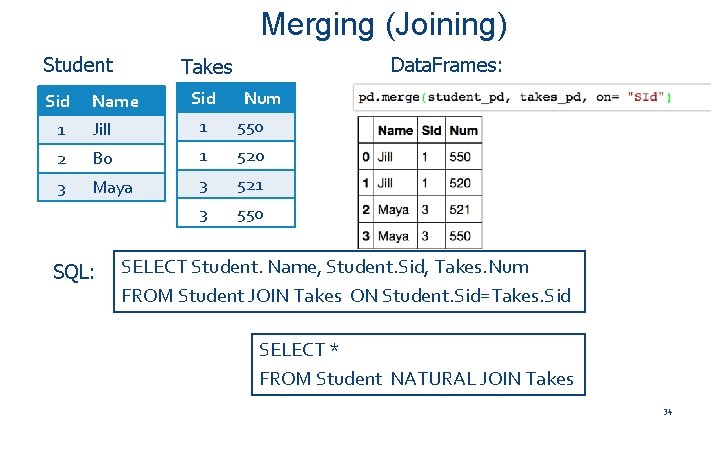 Merging (Joining) Student Sid Data. Frames: Takes Name Sid Num 1 Jill 1 550