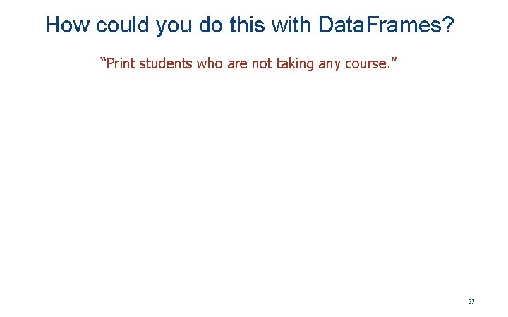 How could you do this with Data. Frames? “Print students who are not taking