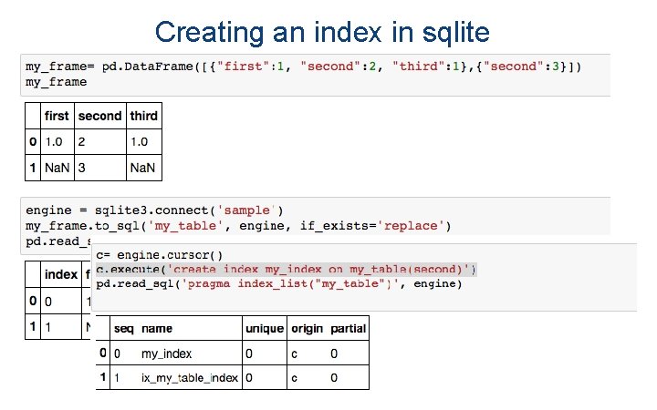 Creating an index in sqlite 55 