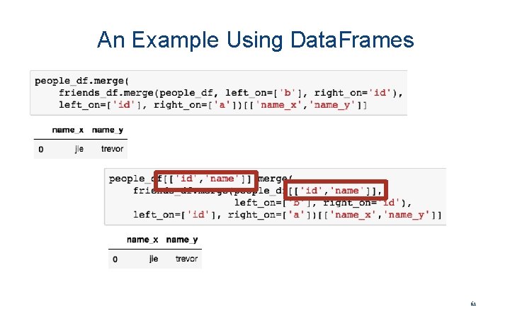 An Example Using Data. Frames 61 