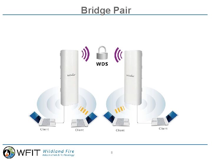 Bridge Pair 8 