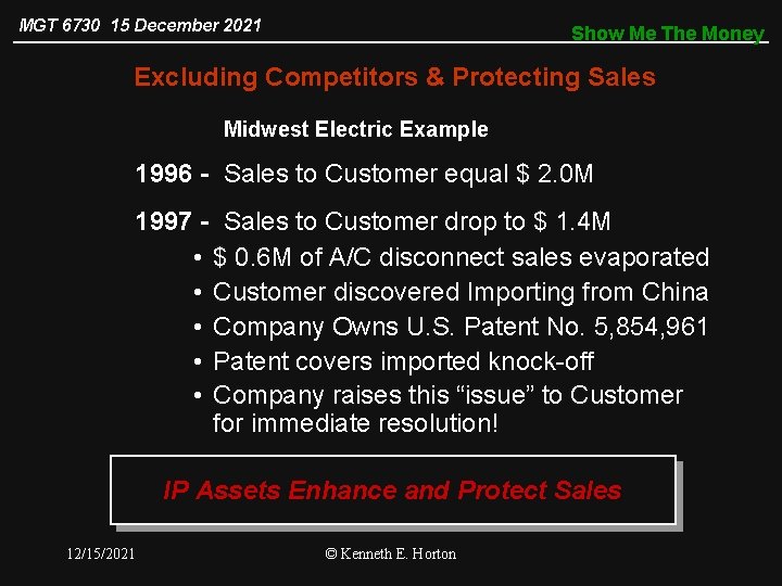 MGT 6730 15 December 2021 Show Me The Money Excluding Competitors & Protecting Sales