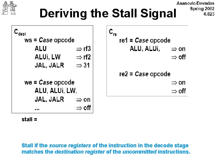 Deriving the Stall Signal stall = Stall if the source registers of the instruction