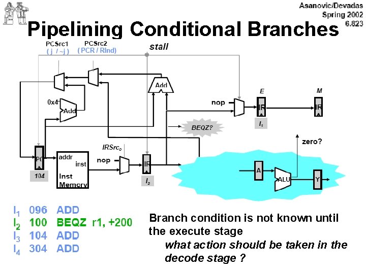 Pipelining Conditional Branches Branch condition is not known until the execute stage what action