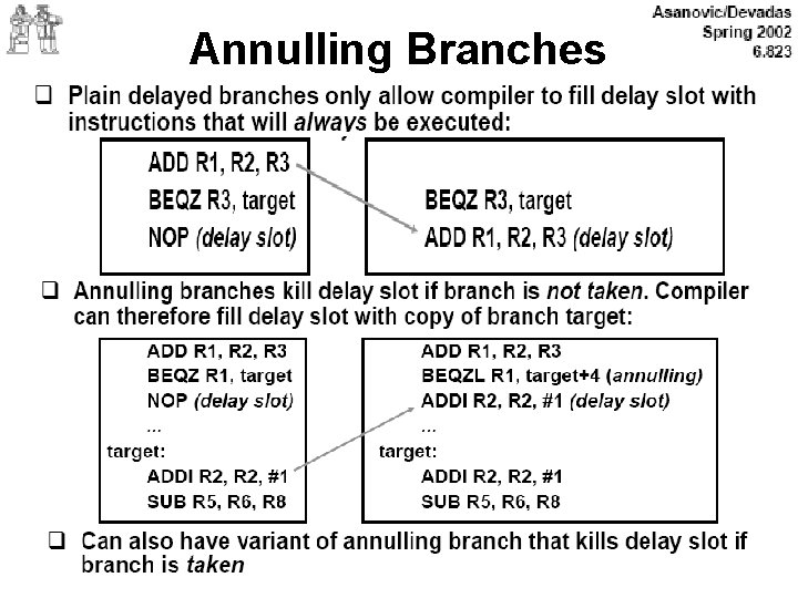 Annulling Branches 