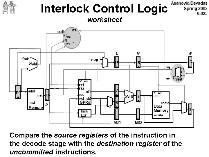 Interlock Control Logic worksheet Compare the source registers of the instruction in the decode