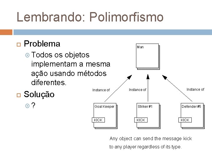 Lembrando: Polimorfismo Problema Todos os objetos implementam a mesma ação usando métodos diferentes. Solução