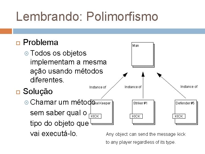 Lembrando: Polimorfismo Problema Todos os objetos implementam a mesma ação usando métodos diferentes. Solução