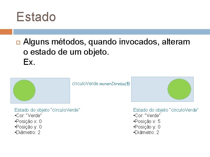 Estado Alguns métodos, quando invocados, alteram o estado de um objeto. Ex. círculo. Verde.