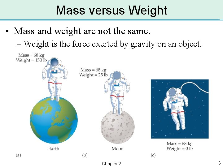 Mass versus Weight • Mass and weight are not the same. – Weight is