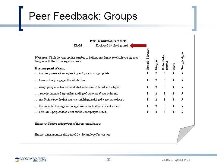 Peer Feedback: Groups From my point of view, Strongly Disagree Undecided or Neutral Agree