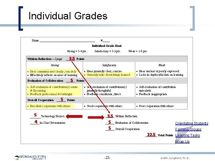 Individual Grades Name ___________________ #_____ Individual Grade Sheet Strong = 5 -4 pts. Written