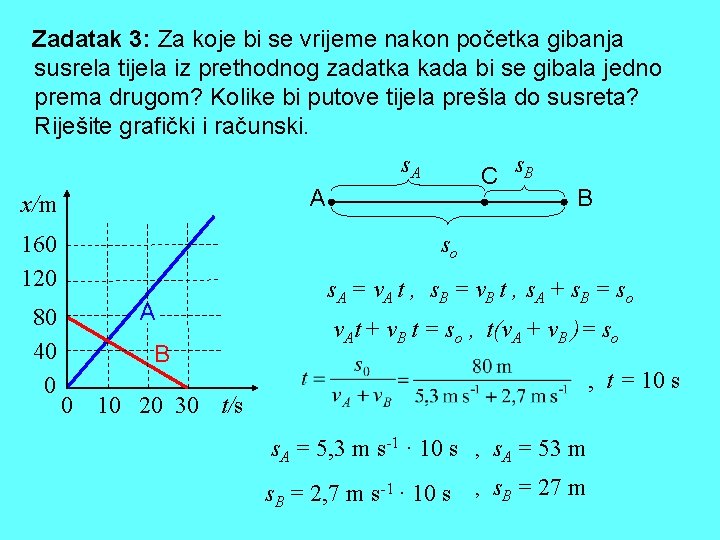 Zadatak 3: Za koje bi se vrijeme nakon početka gibanja susrela tijela iz prethodnog