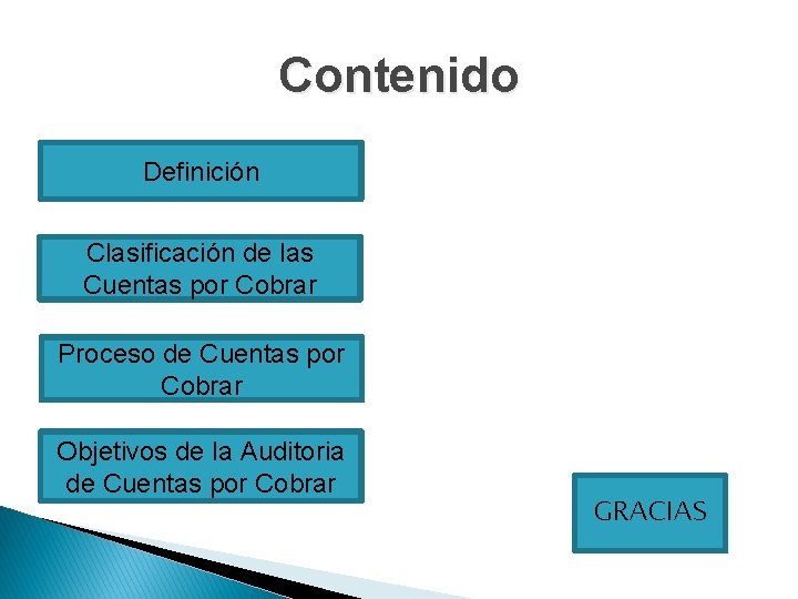 Contenido Definición Clasificación de las Cuentas por Cobrar Proceso de Cuentas por Cobrar Objetivos