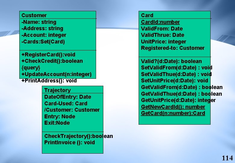 Customer -Name: string -Address: string -Account: integer -Cards: Set(Card) +Register. Card(): void +Check. Credit():