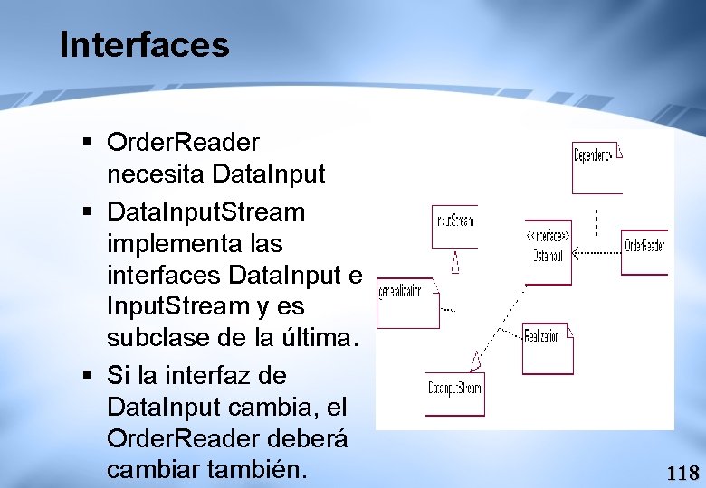 Interfaces § Order. Reader necesita Data. Input § Data. Input. Stream implementa las interfaces