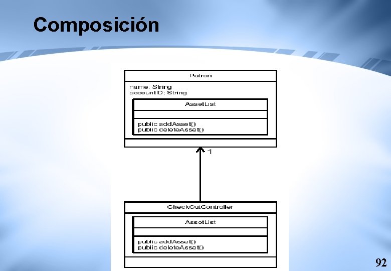 Composición 92 