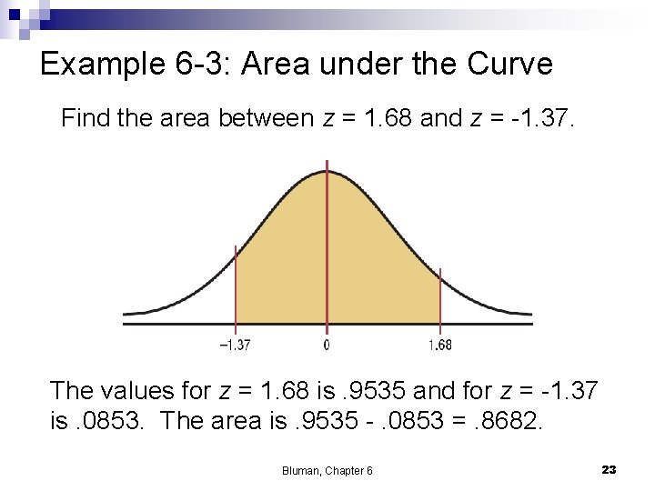 Example 6 -3: Area under the Curve Find the area between z = 1.