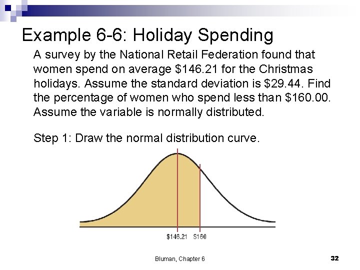 Example 6 -6: Holiday Spending A survey by the National Retail Federation found that