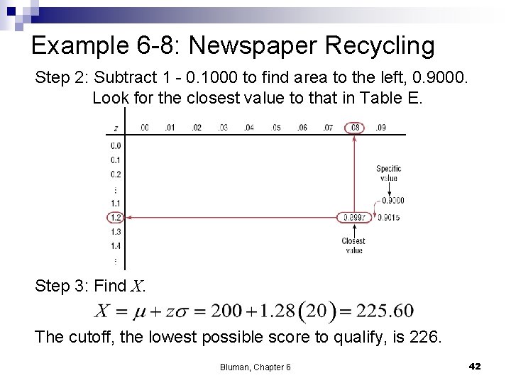 Example 6 -8: Newspaper Recycling Step 2: Subtract 1 - 0. 1000 to find