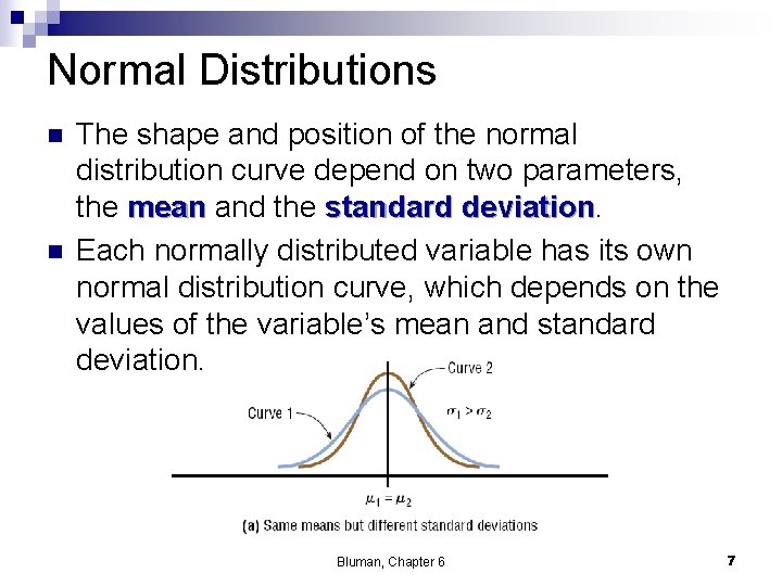 Normal Distributions n n The shape and position of the normal distribution curve depend