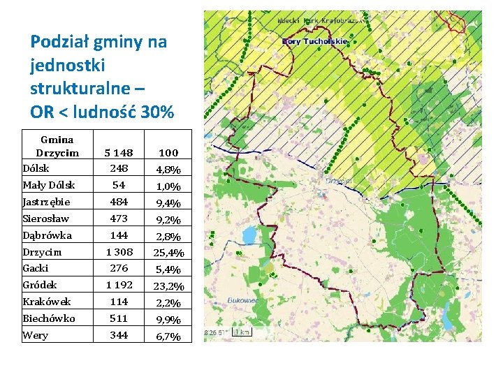 Podział gminy na jednostki strukturalne – OR < ludność 30% Gmina Drzycim Dólsk Mały