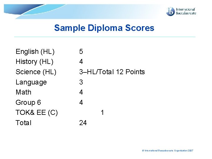 Sample Diploma Scores English (HL) History (HL) Science (HL) Language Math Group 6 TOK&