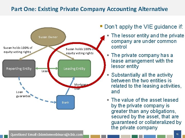 Part One: Existing Private Company Accounting Alternative § Don’t apply the VIE guidance if: