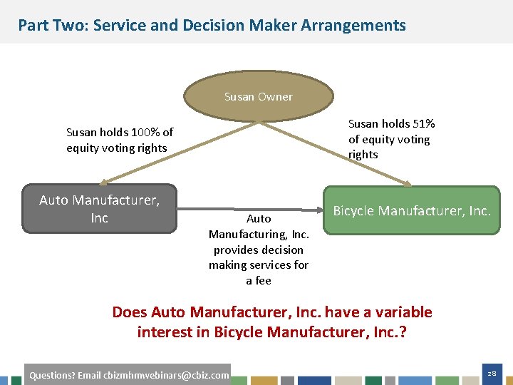 Part Two: Service and Decision Maker Arrangements Susan Owner Susan holds 51% of equity