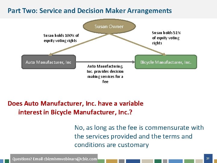 Part Two: Service and Decision Maker Arrangements Susan Owner Susan holds 51% of equity