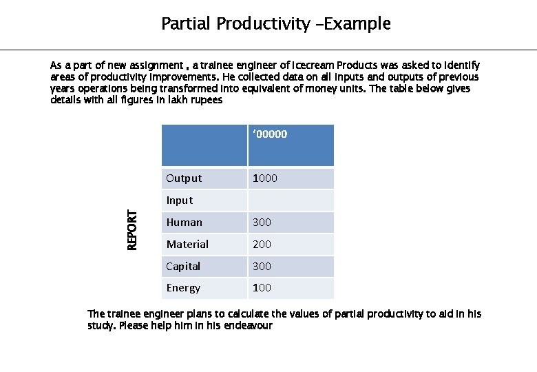 Partial Productivity –Example As a part of new assignment , a trainee engineer of