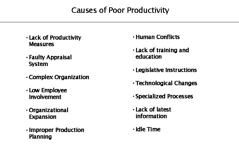 Causes of Poor Productivity • Lack of Productivity Measures • Faulty Appraisal System •