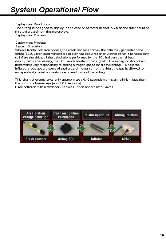 System Operational Flow Deployment Conditions The airbag is designed to deploy in the case
