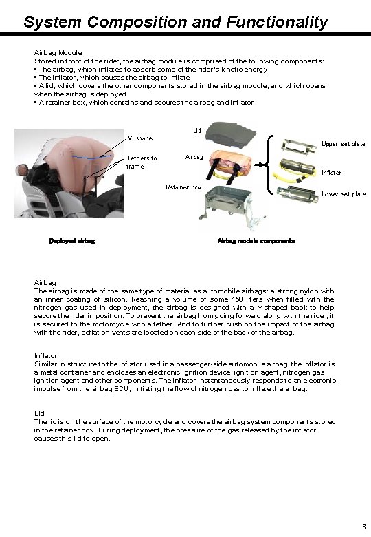 ５．（続き）システム構成と作動原理 System Composition and Functionality Airbag Module Stored in front of the rider, the