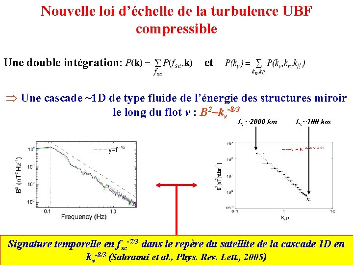 Nouvelle loi d’échelle de la turbulence UBF compressible Une double intégration: et Une cascade