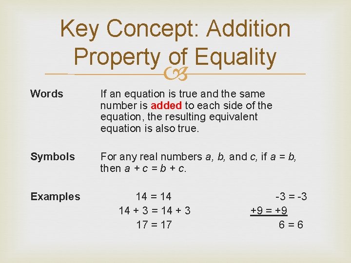 Key Concept: Addition Property of Equality Words If an equation is true and the