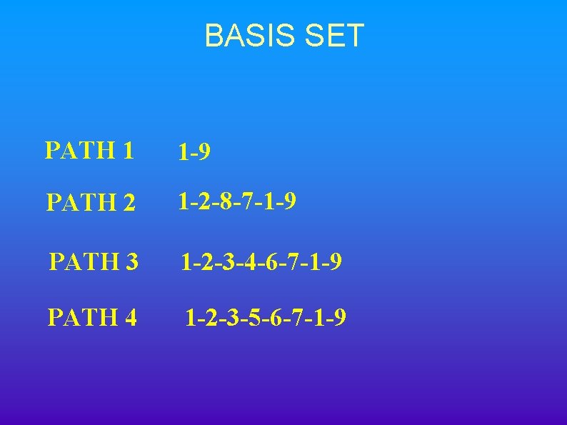 BASIS SET PATH 1 1 -9 PATH 2 1 -2 -8 -7 -1 -9