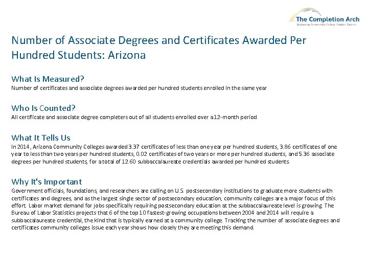 Number of Associate Degrees and Certificates Awarded Per Hundred Students: Arizona What Is Measured?