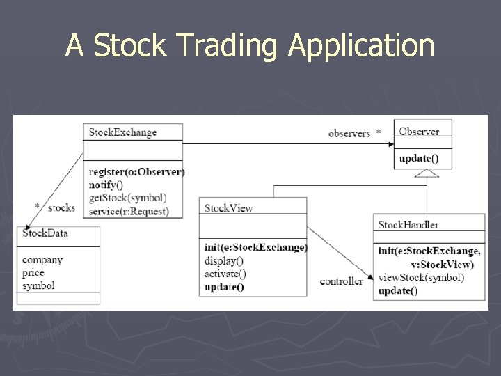 A Stock Trading Application 