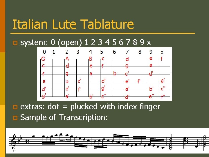 Italian Lute Tablature p system: 0 (open) 1 2 3 4 5 6 7