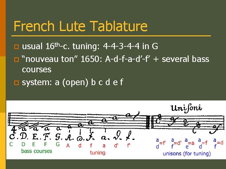 French Lute Tablature usual 16 th-c. tuning: 4 -4 -3 -4 -4 in G