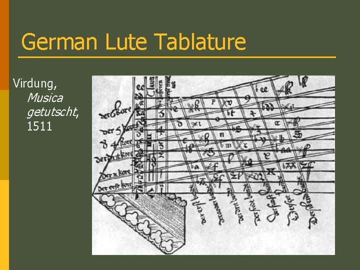 German Lute Tablature Virdung, Musica getutscht, 1511 